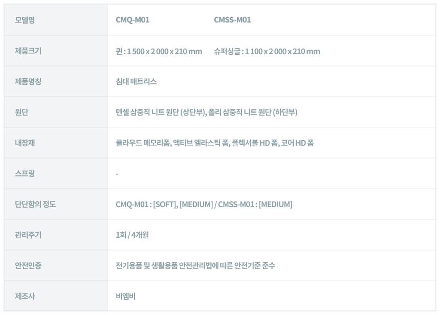 CMq-M01M_코웨이 메모리폼 매트리스 컴팩트 CMQ-M01M_5번째 상세정보 코웨이 CMq-M01M 코웨이 메모리폼 매트리스 컴팩트 상세이미지 6