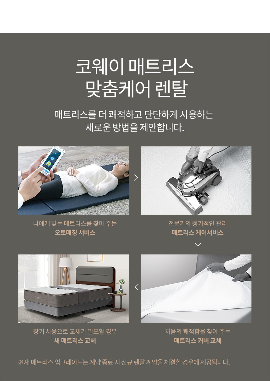 CMq-M01M_코웨이 메모리폼 매트리스 컴팩트 CMQ-M01M_3번째 상세정보 코웨이 CMq-M01M 코웨이 메모리폼 매트리스 컴팩트 상세이미지 4