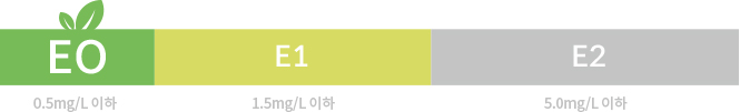 코웨이 CFSS-TM11 BEREX 우디 프레임 상세이미지 42