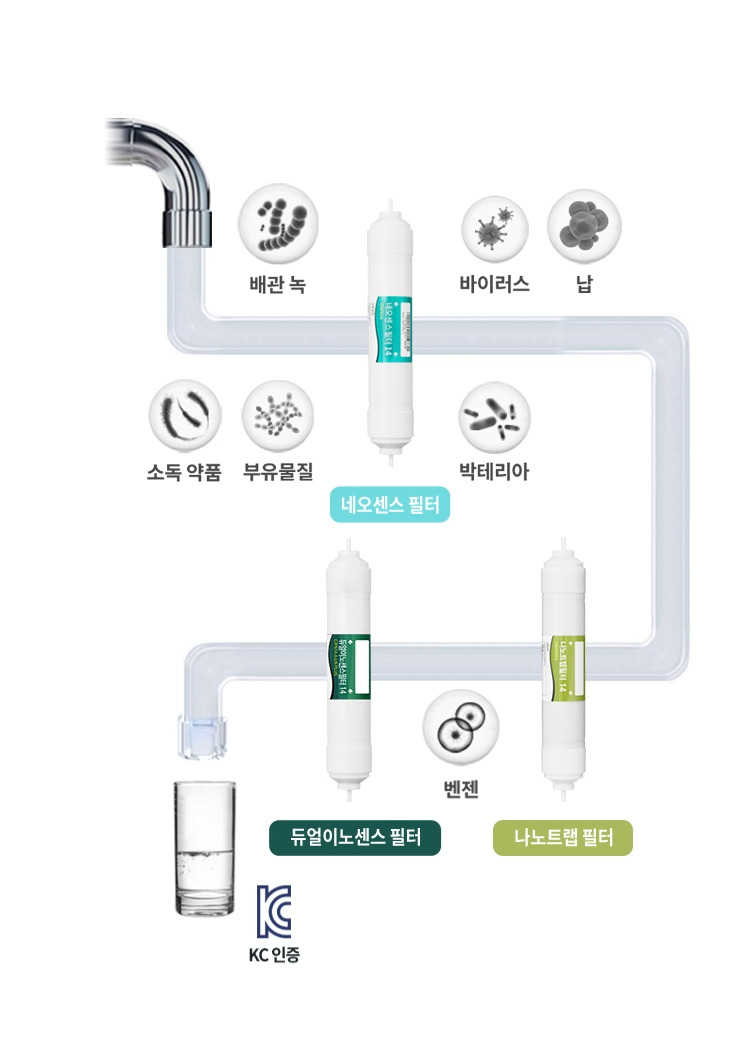 코웨이 CHP-5730R 워터스탠드 플러스 상세이미지 34