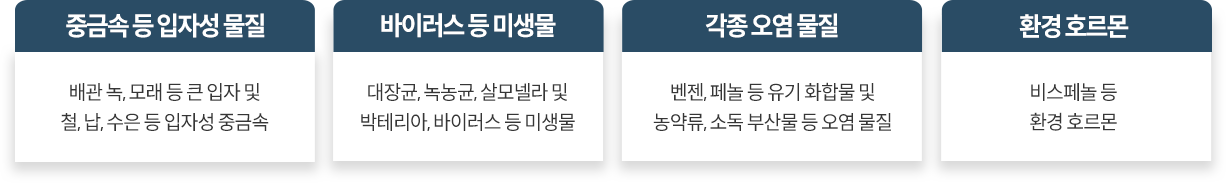 코웨이 CHP-8200N 노블 정수기 세로 상세이미지 61