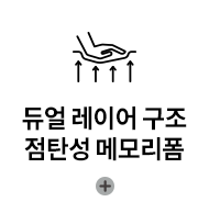 코웨이 CMSS-PR04 BEREX 하이브리드 4 매트리스 상세이미지 3