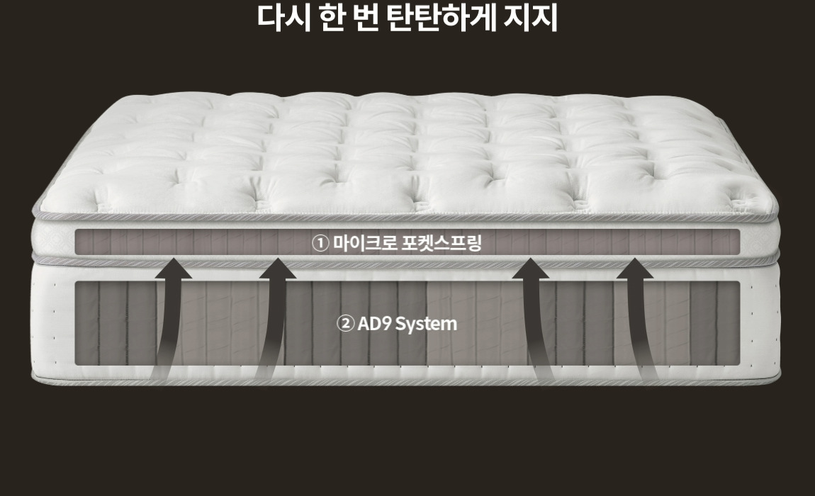 코웨이 CMSS-SP02S BEREX 시그니처 파이어쉴드 매트리스 상세이미지 28