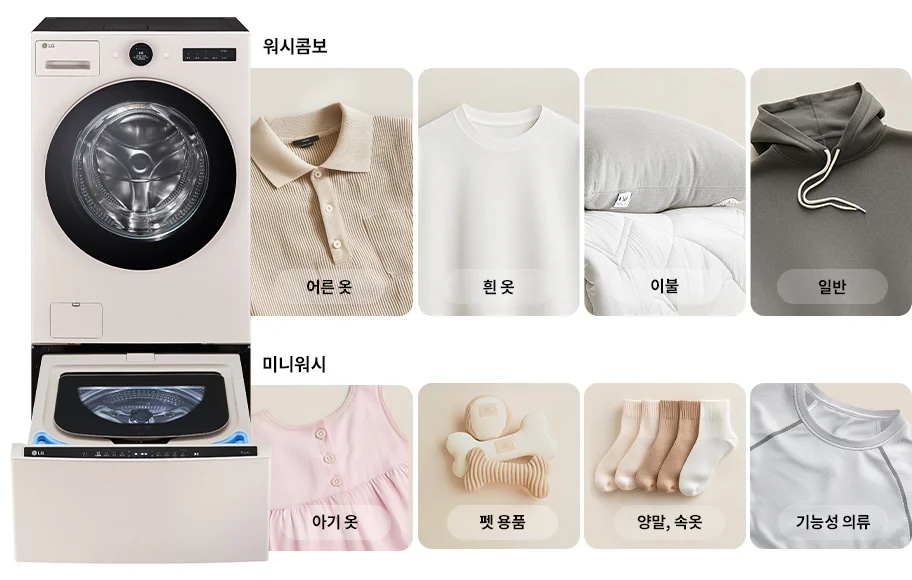 상단에는 큰 드럼 세탁기와 하단에는 미니워시가 결합된 형태로 LG 트롬 오브제컬렉션 워시콤보가 있습니다. 워시콤보라는 텍스트가 있으며, 오른쪽에는 다양한 세탁 모드를 나타내는 이미지들이 나열되어 있습니다. 어른 옷은 베이지색 셔츠, 흰 옷은 흰색 티셔츠, 이불은 회색 베개와 흰 이불, 일반은 회색 후드티가 보입니다. 미니워시라는 텍스트와 함께 아기 옷은 분홍색 아기 옷, 펫 용품은 강아지 장난감, 양말, 속옷은 다양한 색상의 양말, 기능성 의류는 기능성 티셔츠가 각각 배치되어 있습니다.