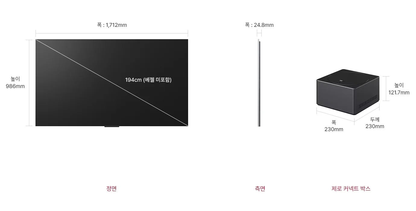 정면에서 본 TV는 폭 1,712mm, 높이 986mm, 베젤을 제외한 대각선의 길이는 194cm입니다. 제품의 측면에서는 폭 24.8mm을 표시합니다. 제로 커넥트 박스는 폭 230mm, 두께 230mm, 높이 121.7mm입니다.