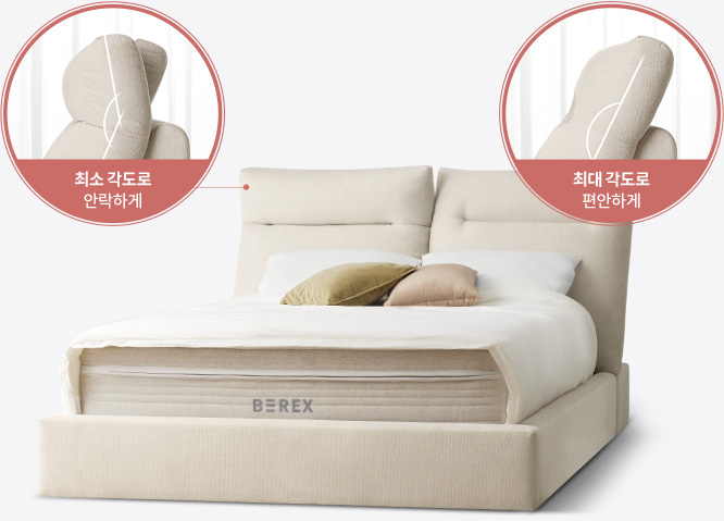 코웨이 CFQ-CB01 BEREX 컴포트 프레임 상세이미지 25