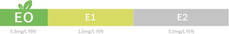 코웨이 CFQ-CB01 BEREX 컴포트 프레임 상세이미지 45