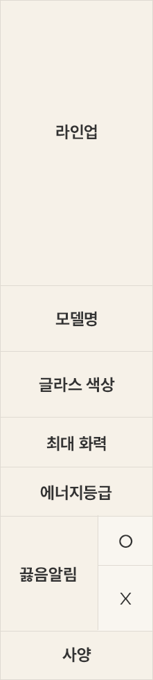 LG전자 bef3anple LG 디오스 오브제컬렉션 인덕션 상세이미지 3