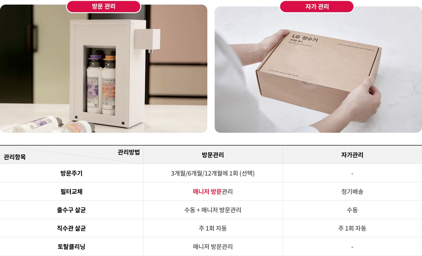 자세한 내용은 다음 내용 참조.