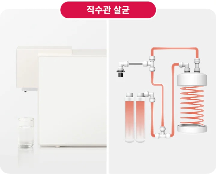 직수관 살균이라는 텍스트가 포함되어 있습니다. 왼쪽에는 물이 담긴 유리잔과 정수기처럼 보이는 기기가 있으며, 오른쪽에는 복잡한 배관 시스템의 다이어그램이 있습니다. 배관은 여러 연결부와 코일 형태의 구조로 이루어져 있습니다.
