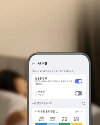 흐릿한 침실 배경 앞에 스마트폰 화면이 크게 보이며, 화면에는 LG 휘센 AI 오브제컬렉션 뷰I 프로 에어컨의 AI수면 기능 설정화면이 표시되어 있습니다. 화면 상단에는 AI 수면 이라는 제목 문구가 있으며, 그 아래에는 고객님의 패턴에 맞춰서 최적 수면 운전을 제공해요. 라는 설명 문구가 있습니다. 스마트폰 화면에는 활동량 감지, 시간 설정 토글과 수면 단계별 온도 구간 그래프 등이 텍스트와 스위치 형태로 나타나 있습니다. 활동량 감지 옵션은 레이더 센서가 실시간 감지하는 활동량 정보를 사용해요. 라는 설명 문구과 함께 토글이 켜져 있습니다. 시간 설정 옵션은 AI 기상 감지라는 설명과 함께 토글이 꺼져 있습니다. 그 아래에는 수면 운전 학습 데이터라는 제목과 함께 나의 수면 온도 구간이라는 항목이 있으며, 단위는 ℃로 표시되어 있습니다. 시원함 18~23, 선선함 23-25, 쾌적함 25-27, 포근함 27-29라는 구간이 각각 파란색, 하늘색, 녹색, 노란색으로 표시되어 있습니다. 이 이미지는 LG ThinQ 앱 내에서 에어컨의 AI수면 기능을 제어하는 화면을 설명합니다.